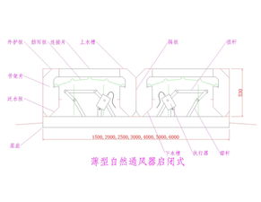 自然通風(fēng)器,通風(fēng)氣樓 通冠無動力風(fēng)機 產(chǎn)品中心